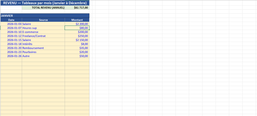 Budget mensuel + Dashboard (Excel)